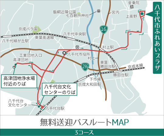 八千代台・高津団地コース