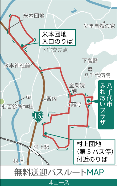 米本団地・村上団地コース